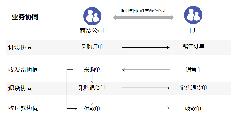 2.png 2.png